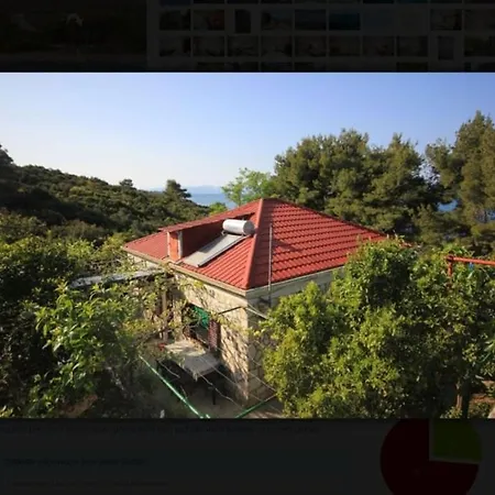 Prázdninový dům Marijeta